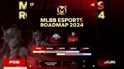 Road Map MLBB 2024